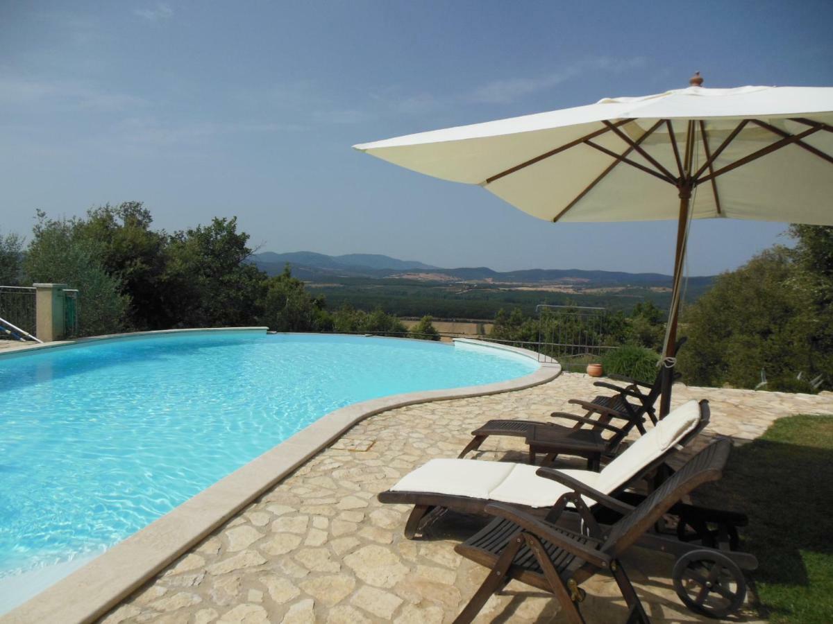 Tenuta Il Sassone - Wine&food * Massa Marittima